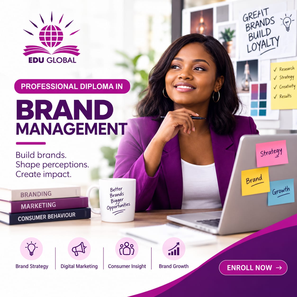 Professional Diploma in Brand Management
